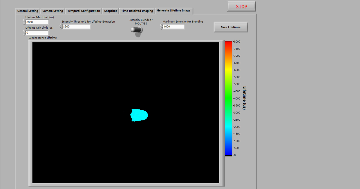 Labview